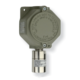 Industrial gas detectors