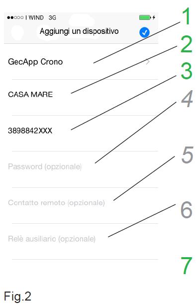 fig2
