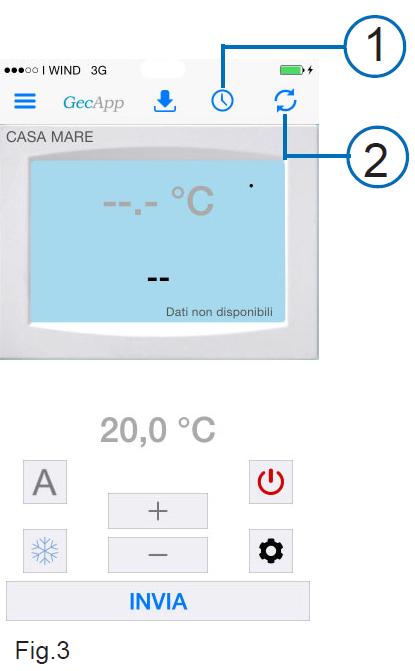 fig3